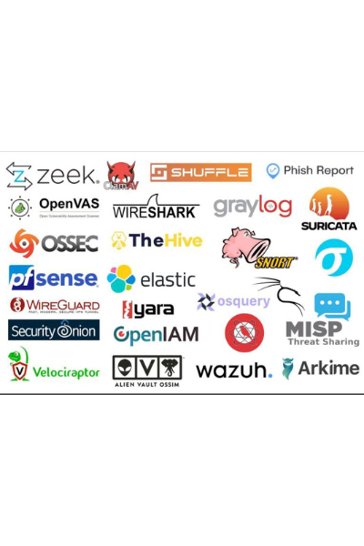 Comprehensive Guide to Essential Cybersecurity Tools